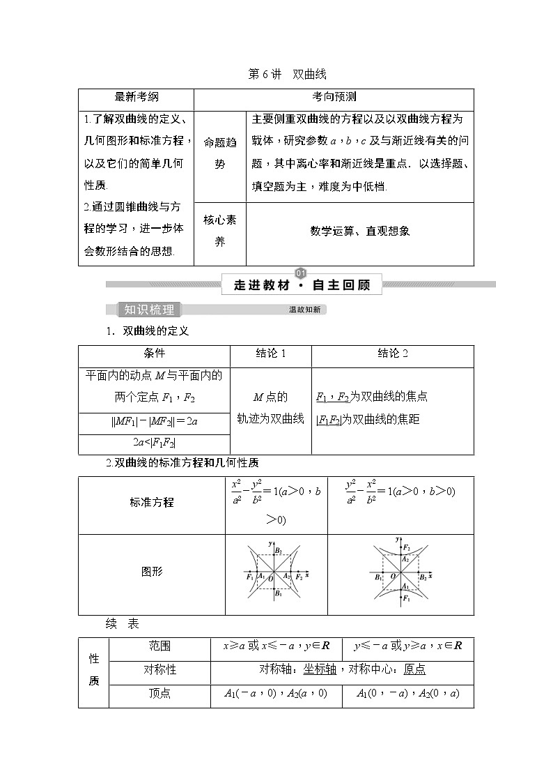 (新高考)高考数学一轮复习课时练习9.6《双曲线》(含解析)01