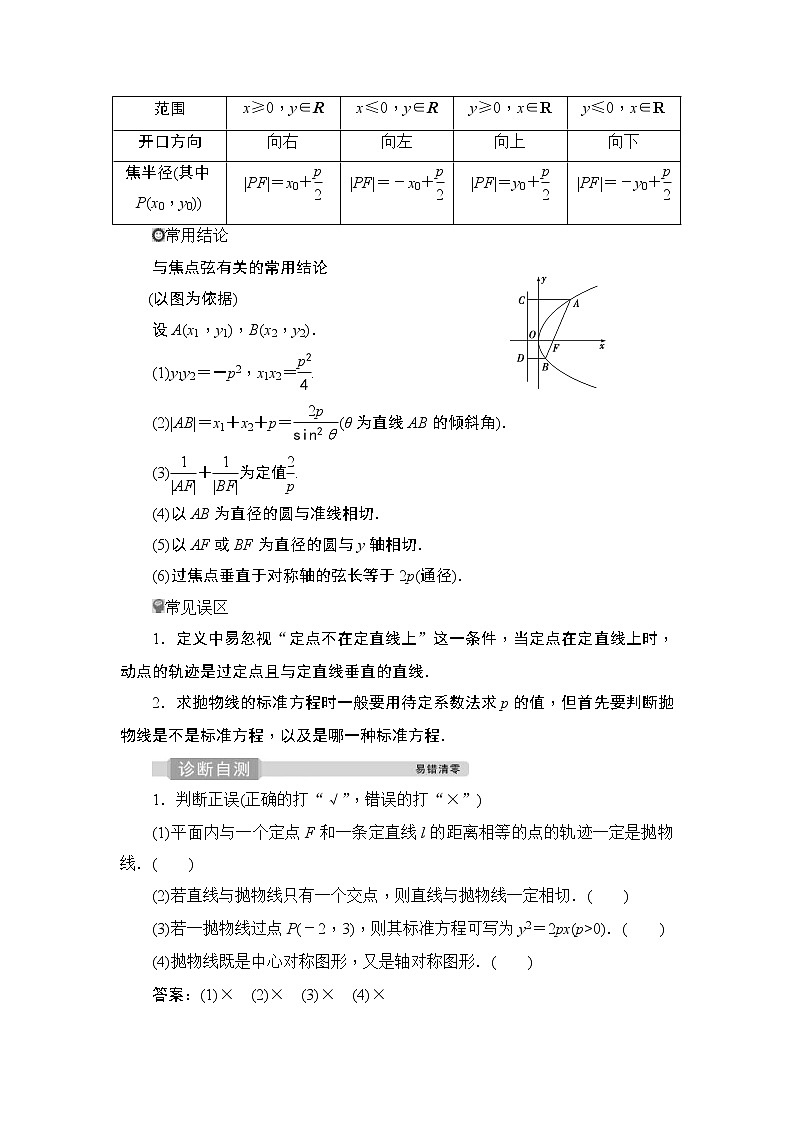 (新高考)高考数学一轮复习课时练习9.7《抛物线》(含解析)02
