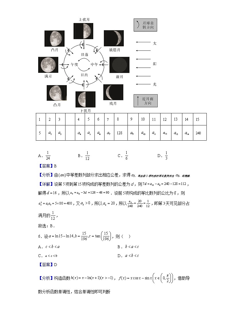 2023届湖湘名校教育联合体高三上学期9月大联考数学试题含答案03