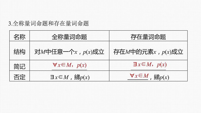 (新高考)高考数学一轮复习课件第1章§1.2《常用逻辑用语》(含解析)07