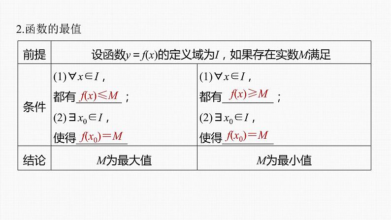 (新高考)高考数学一轮复习课件第2章§2.2《函数的单调性与最值》(含解析)08