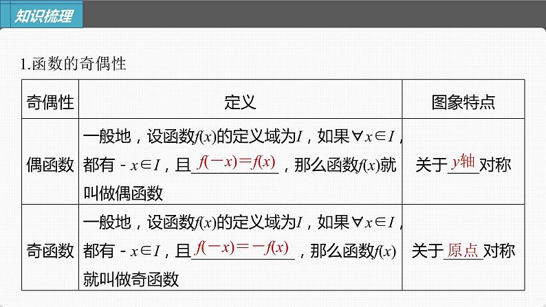 (新高考)高考数学一轮复习课件第2章§2.3《函数的奇偶性、周期性与对称性》(含解析)05