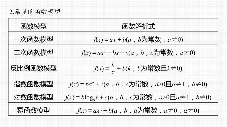 (新高考)高考数学一轮复习课件第2章§2.10《函数模型的应用》(含解析)06