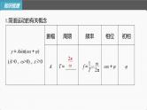 (新高考)高考数学一轮复习课件第4章§4.6《函数y＝Asin(ωx＋φ)》(含解析)
