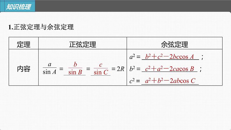 (新高考)高考数学一轮复习课件第4章§4.7《正弦定理、余弦定理》(含解析)05