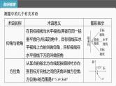 (新高考)高考数学一轮复习课件第4章§4.8《解三角形及其应用举例》(含解析)