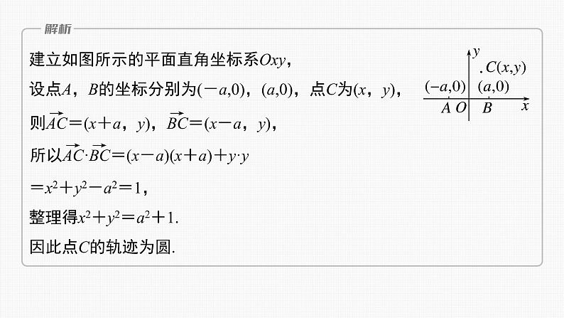(新高考)高考数学一轮复习课件第5章§5.4《平面向量中的综合问题　培优课》(含解析)08