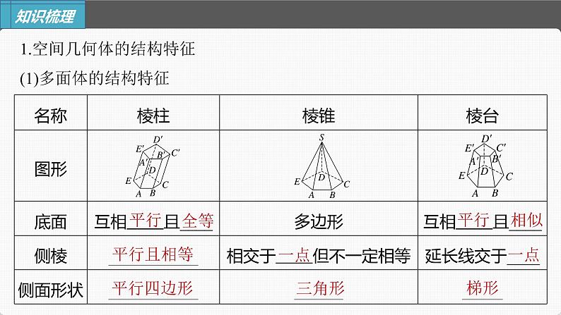 (新高考)高考数学一轮复习课件第7章§7.1《基本立体图形、简单几何体的表面积与体积》(含解析)05