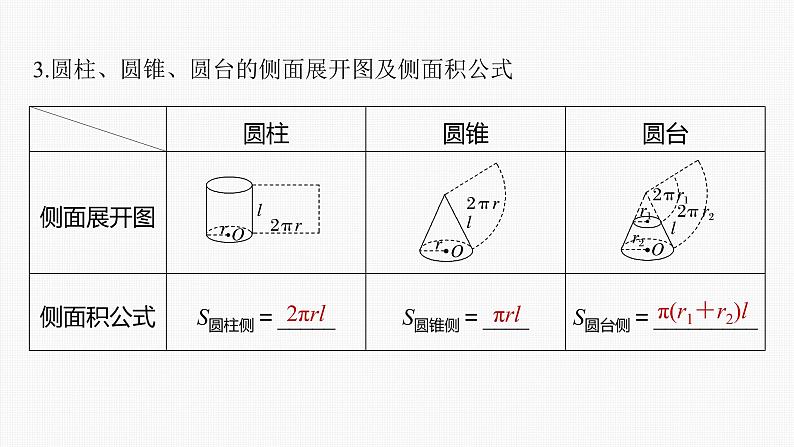 (新高考)高考数学一轮复习课件第7章§7.1《基本立体图形、简单几何体的表面积与体积》(含解析)08