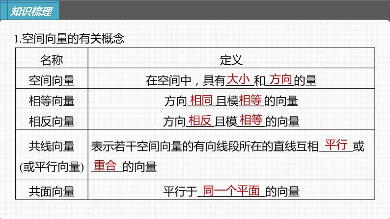 (新高考)高考数学一轮复习课件第7章§7.6《空间向量的概念与运算》(含解析)05