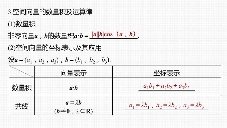 (新高考)高考数学一轮复习课件第7章§7.6《空间向量的概念与运算》(含解析)07
