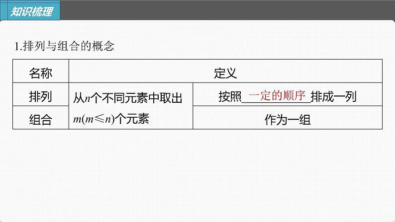 (新高考)高考数学一轮复习课件第10章§10.2《排列与组合》(含解析)05