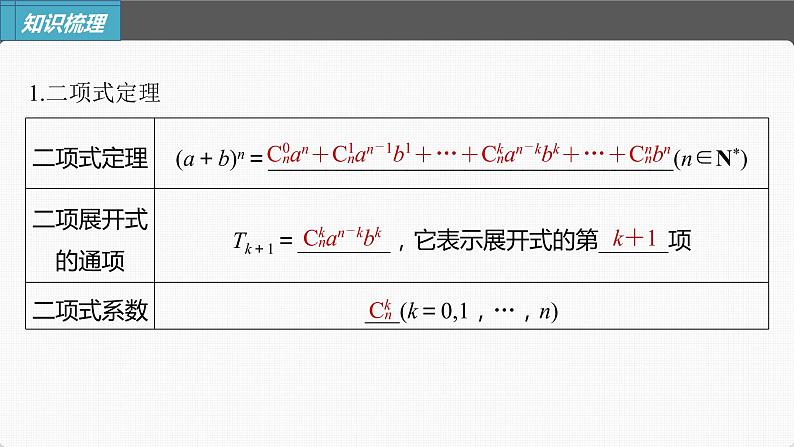 (新高考)高考数学一轮复习课件第10章§10.3《二项式定理》(含解析)05