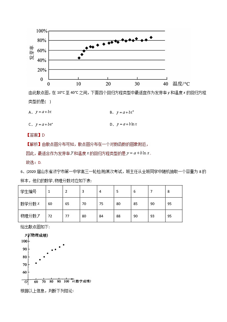 新高考数学一轮复习精选考点专项突破题集专题9.3《统计与统计案例》（含解析）第3页