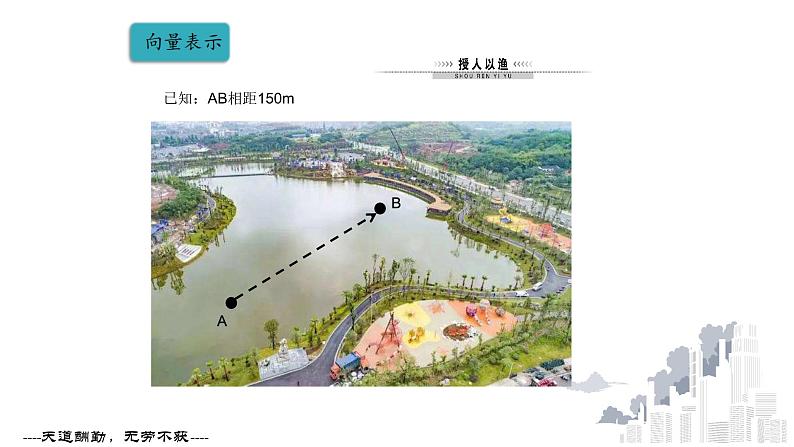 人教A版（2019）必修 第二册第六章 平面向量及其应用 6.1 平面向量的概念 课件07