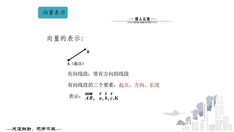 人教A版（2019）必修 第二册第六章 平面向量及其应用 6.1 平面向量的概念 课件08