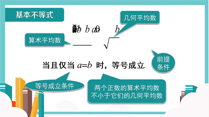 人教A版（2019）必修 第一册 2.2 基本不等式 课件第4页