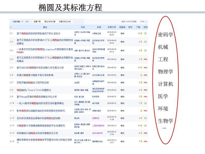 人教A版（2019）选择性必修第一册 3.1.1 椭圆及其标准方程 课件03