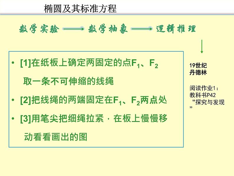 人教A版（2019）选择性必修第一册 3.1.1 椭圆及其标准方程 课件05