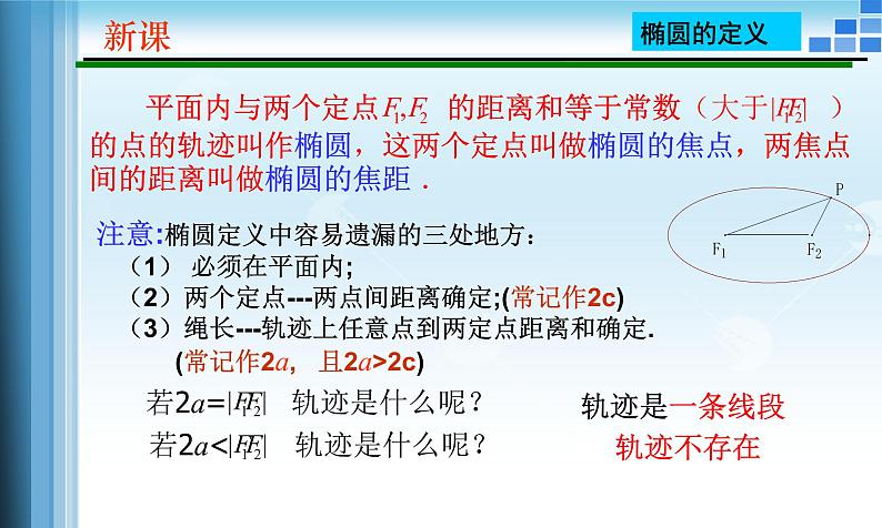 人教A版（2019）选择性必修第一册 3.1.1 椭圆及其标准方程课件05
