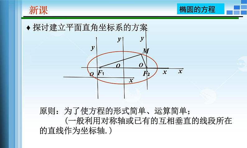 人教A版（2019）选择性必修第一册 3.1.1 椭圆及其标准方程课件06