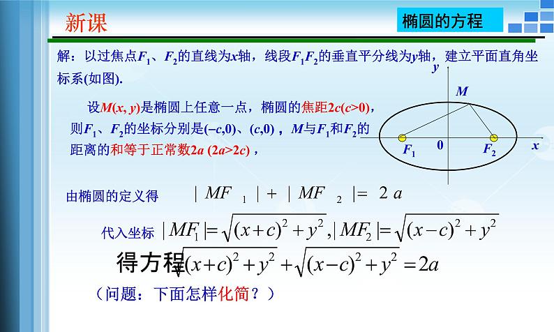 人教A版（2019）选择性必修第一册 3.1.1 椭圆及其标准方程课件07