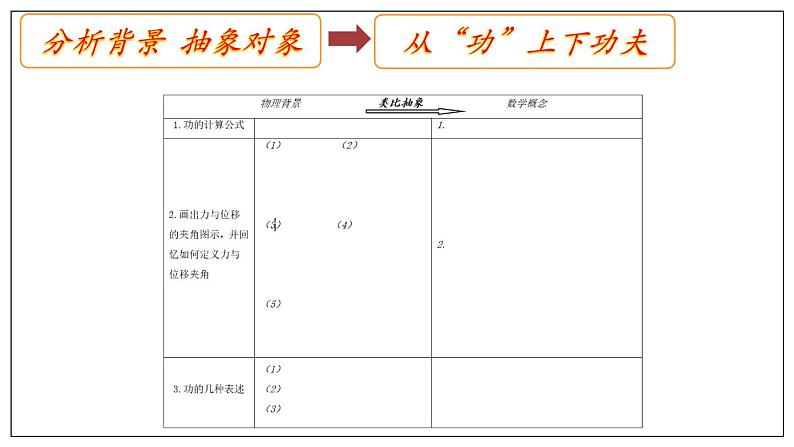 人教A版（2019）必修 第二册6.2.4向量的数量积与几何投影 课件08