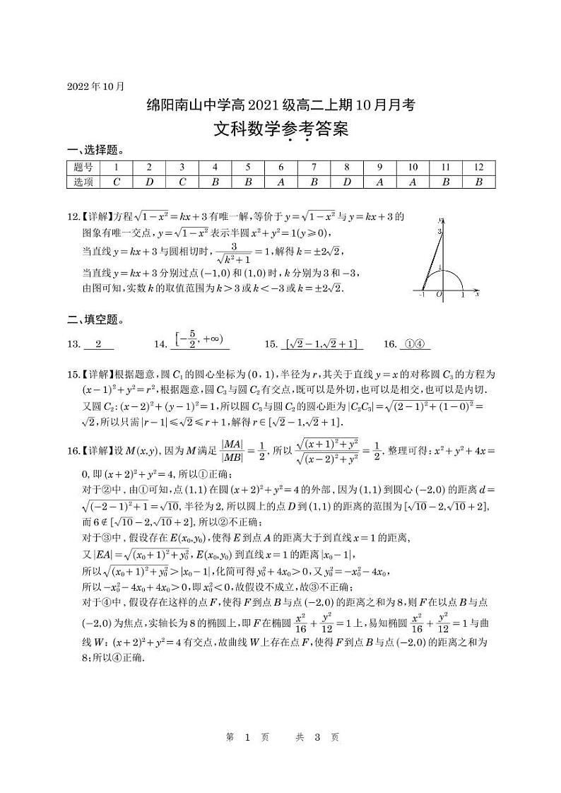 高二上期10月月考文科数学参考答案（10月9日）第1页