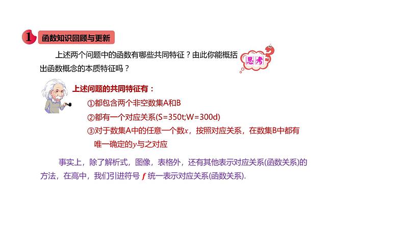 新人教A版高中数学必修第一册第三章函数概念与性质3.1.1函数的概念课件第5页