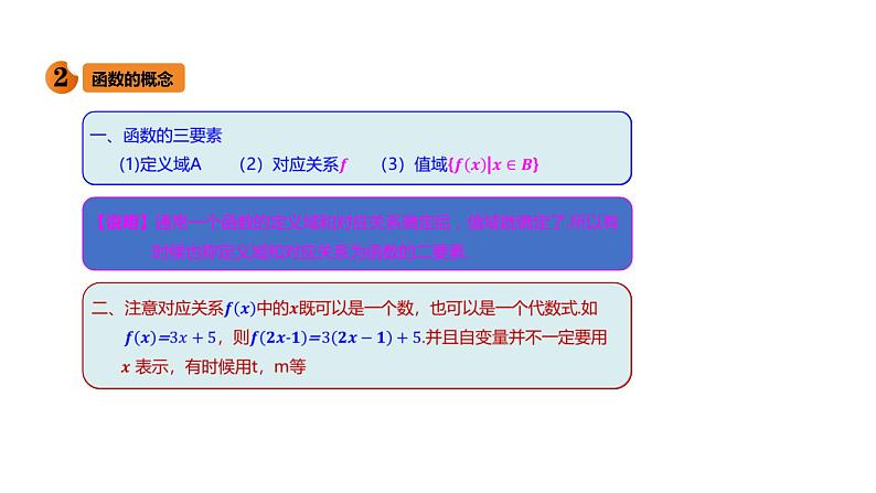 新人教A版高中数学必修第一册第三章函数概念与性质3.1.1函数的概念课件07