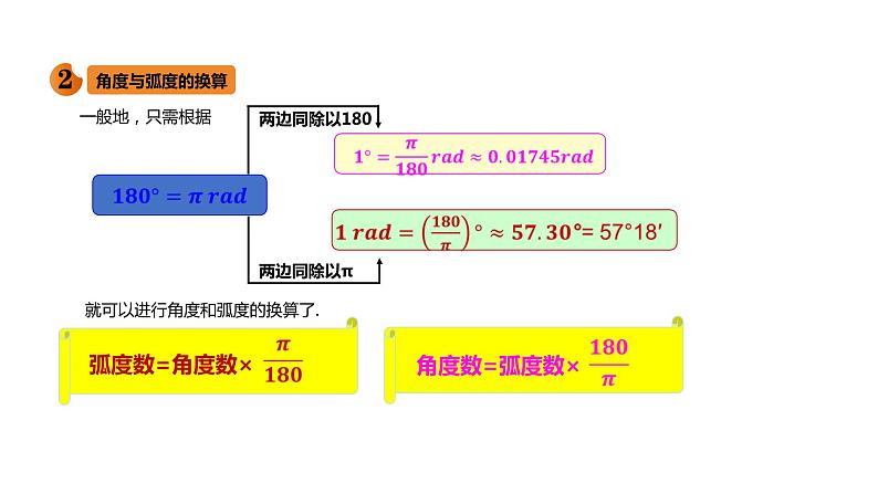 新人教A版高中数学必修第一册第五章三角函数5.1.2弧度制课件07