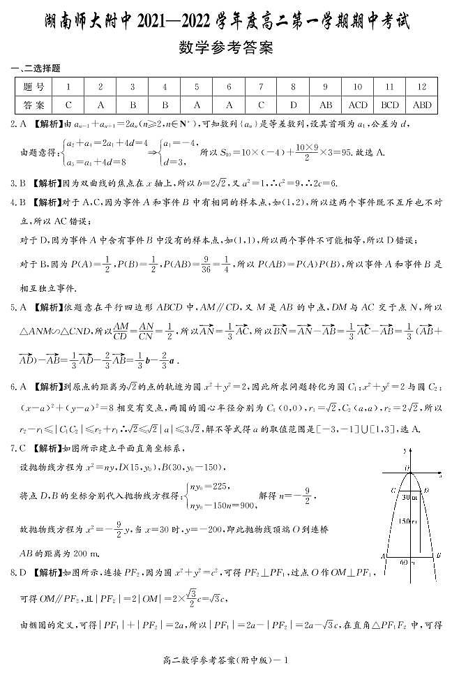 2022长沙师大附中高二上学期期中考试数学解析01