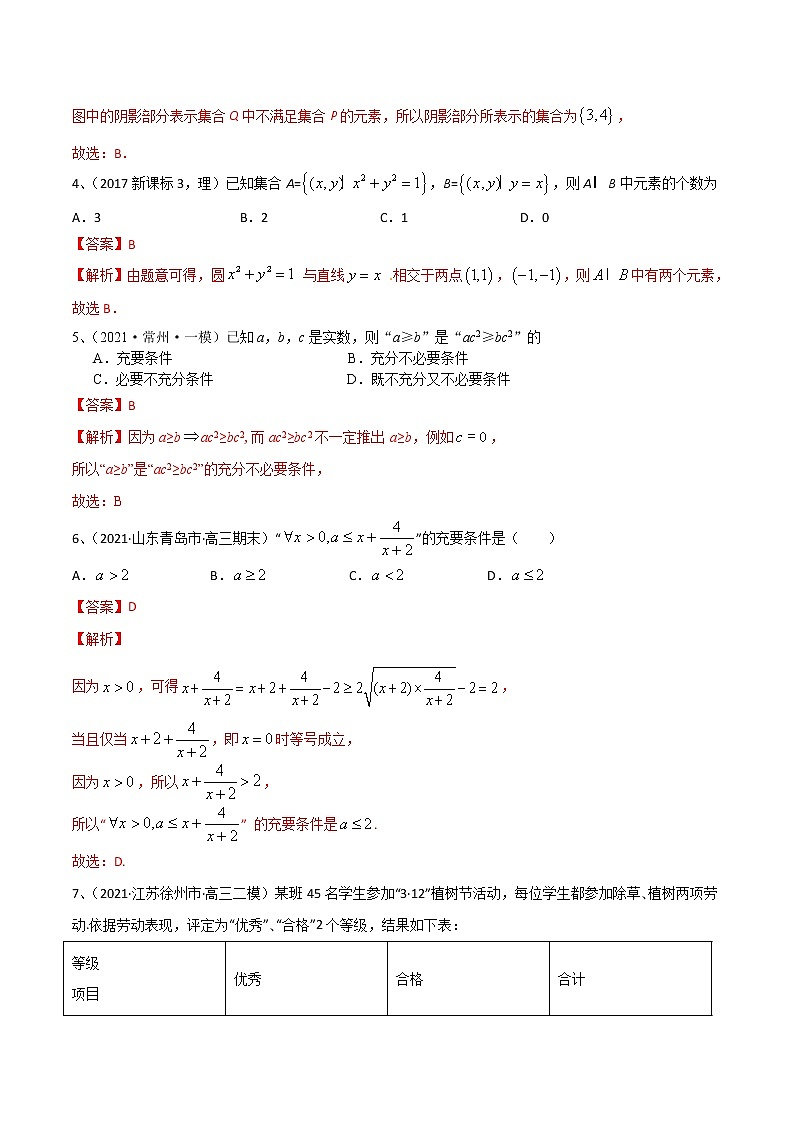 (新高考)高考数学一轮复习考点练习03《集合、充要条件与量词 》章节测试一（解析版）第2页
