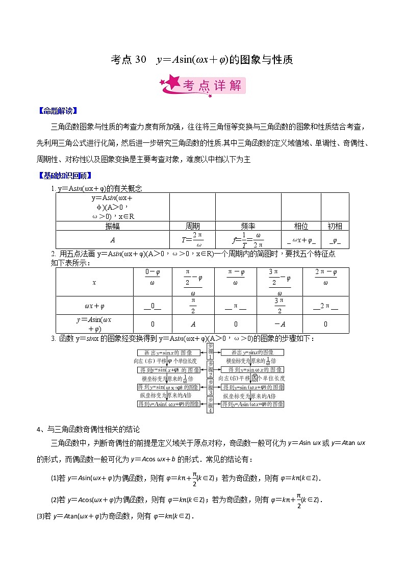 (新高考)高考数学一轮复习考点练习30《y=Asin(ωx＋φ)的图象与性质》（解析版）01
