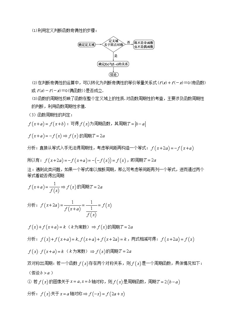 （新高考）高考数学三轮冲刺考前预测02《基本初等函数及其性质》（解析版）第2页
