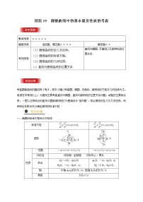 （新高考）高考数学三轮冲刺考前预测09《圆锥曲线中的基本量及性质的考查》（2份打包，解析版+原卷版）