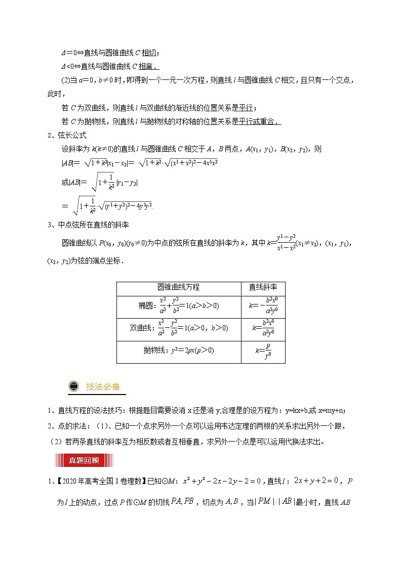 （新高考）高考数学三轮冲刺考前预测10《圆锥曲线中的综合性问题》（原卷版）第2页