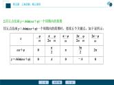 (新高考)高考数学一轮复习课件5.5《函数y＝Asin(ωx＋φ)的图象及三角函数模型的简单应用》（含解析）