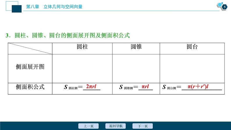 (新高考)高考数学一轮复习课件8.1《空间几何体的结构、表面积与体积》（含解析）06