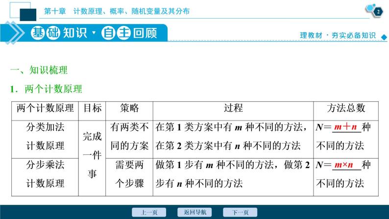 (新高考)高考数学一轮复习课件10.1《分类加法计数原理与分步乘法计数原理》（含解析）03