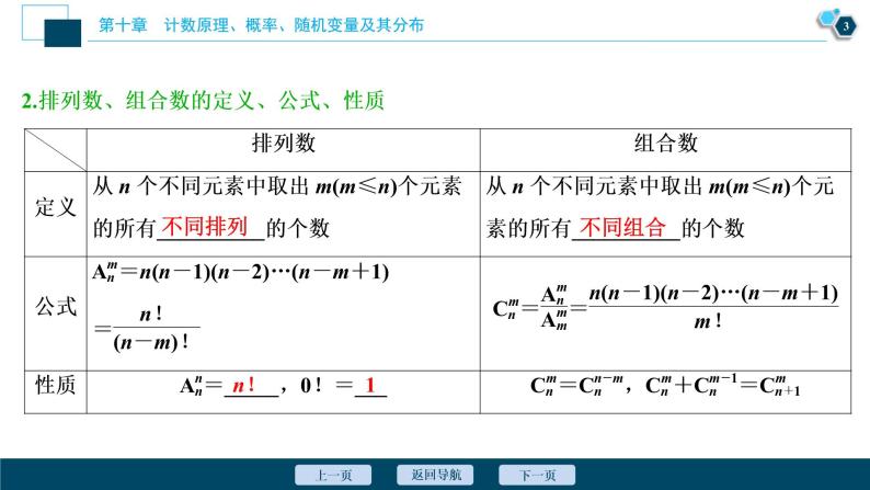 (新高考)高考数学一轮复习课件10.2《排列与组合》（含解析）04