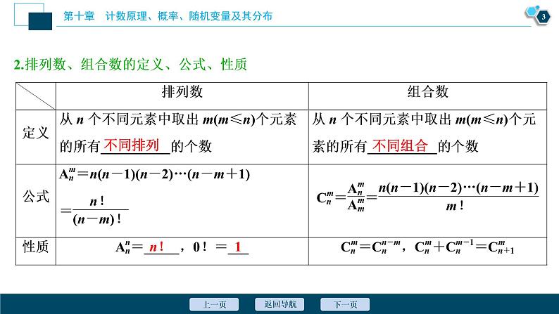 (新高考)高考数学一轮复习课件10.2《排列与组合》（含解析）04