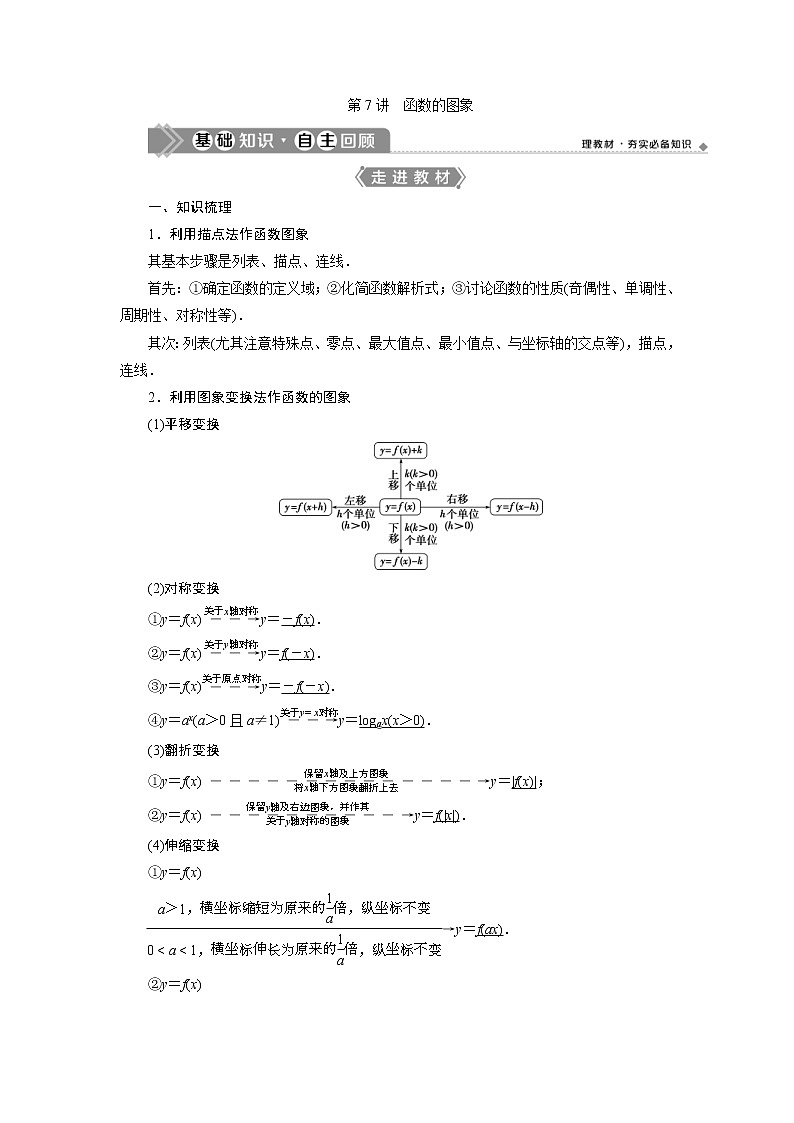 (新高考)高考数学一轮复习学案3.7《函数的图象》(含详解)第1页