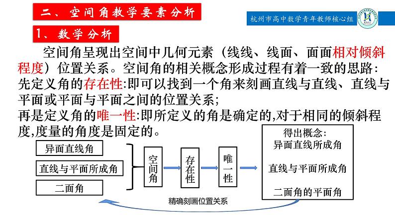 基于数学抽象素养提升的空间角教学第6页