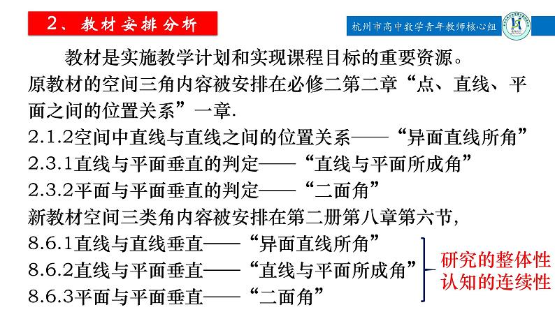 基于数学抽象素养提升的空间角教学第7页