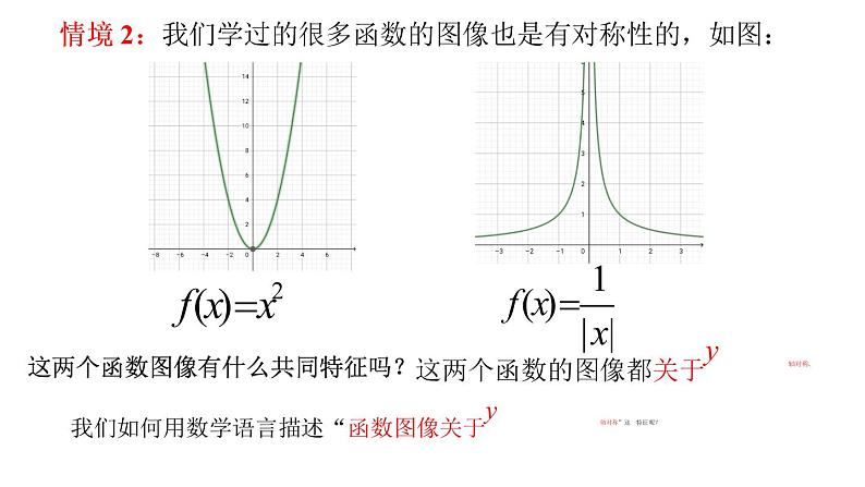 人教A版（2019）必修 第一册函数的奇偶性 课件03