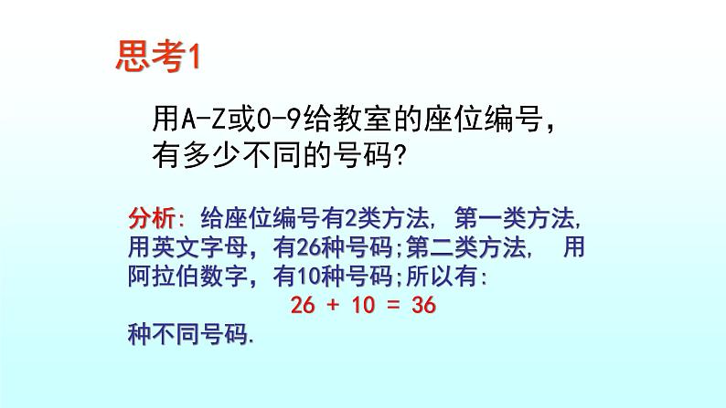 人教A版（2019）选择性必修 第三册6.1 分类加法计数原理与分步乘法计数原理 课件02