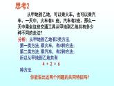 人教A版（2019）选择性必修 第三册6.1 分类加法计数原理与分步乘法计数原理 课件
