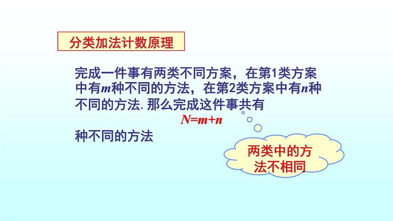 人教A版（2019）选择性必修 第三册6.1 分类加法计数原理与分步乘法计数原理 课件04