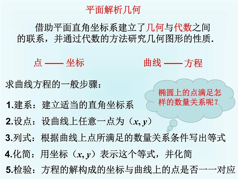 圆锥曲线起始课 课件08